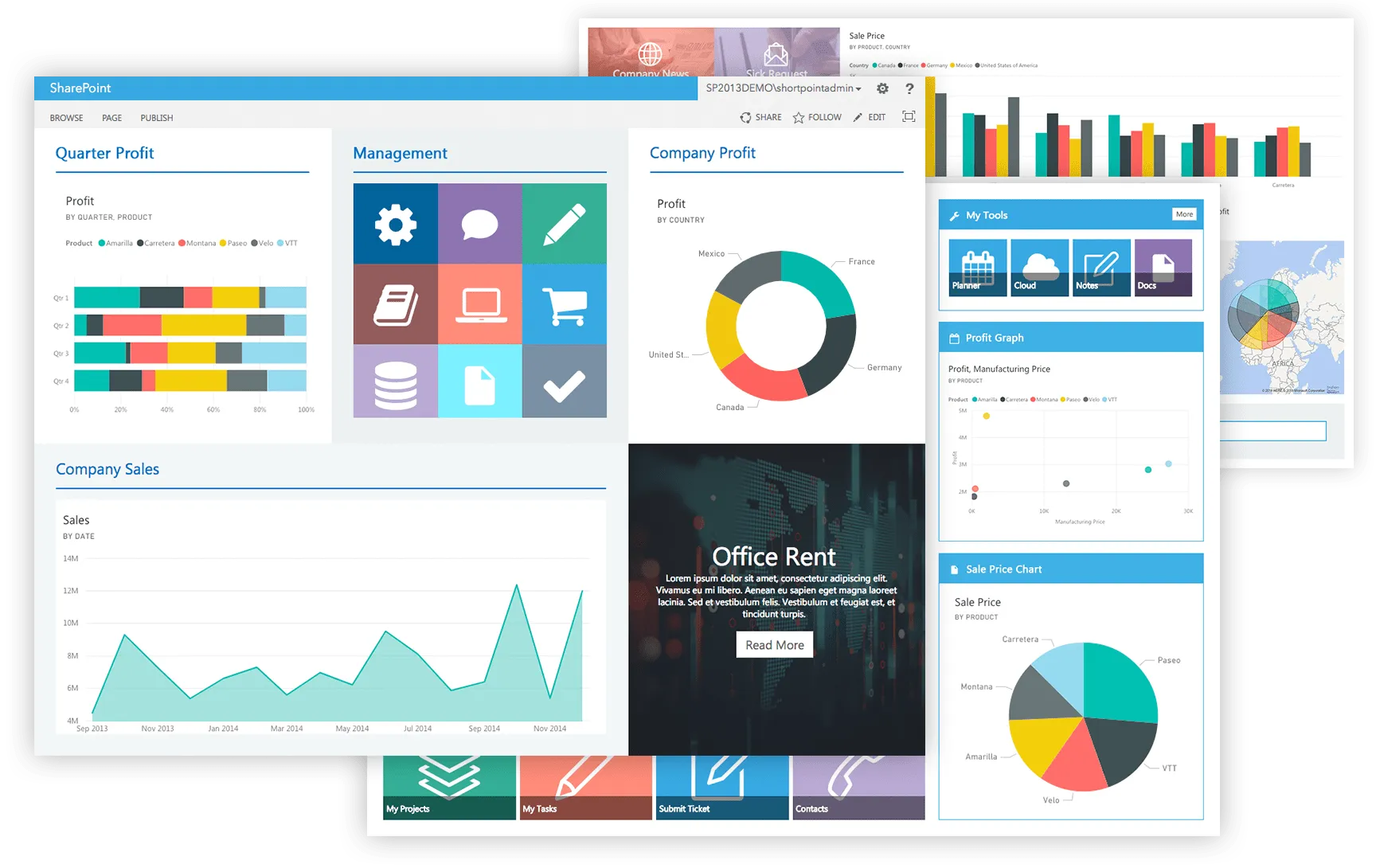 Power BI