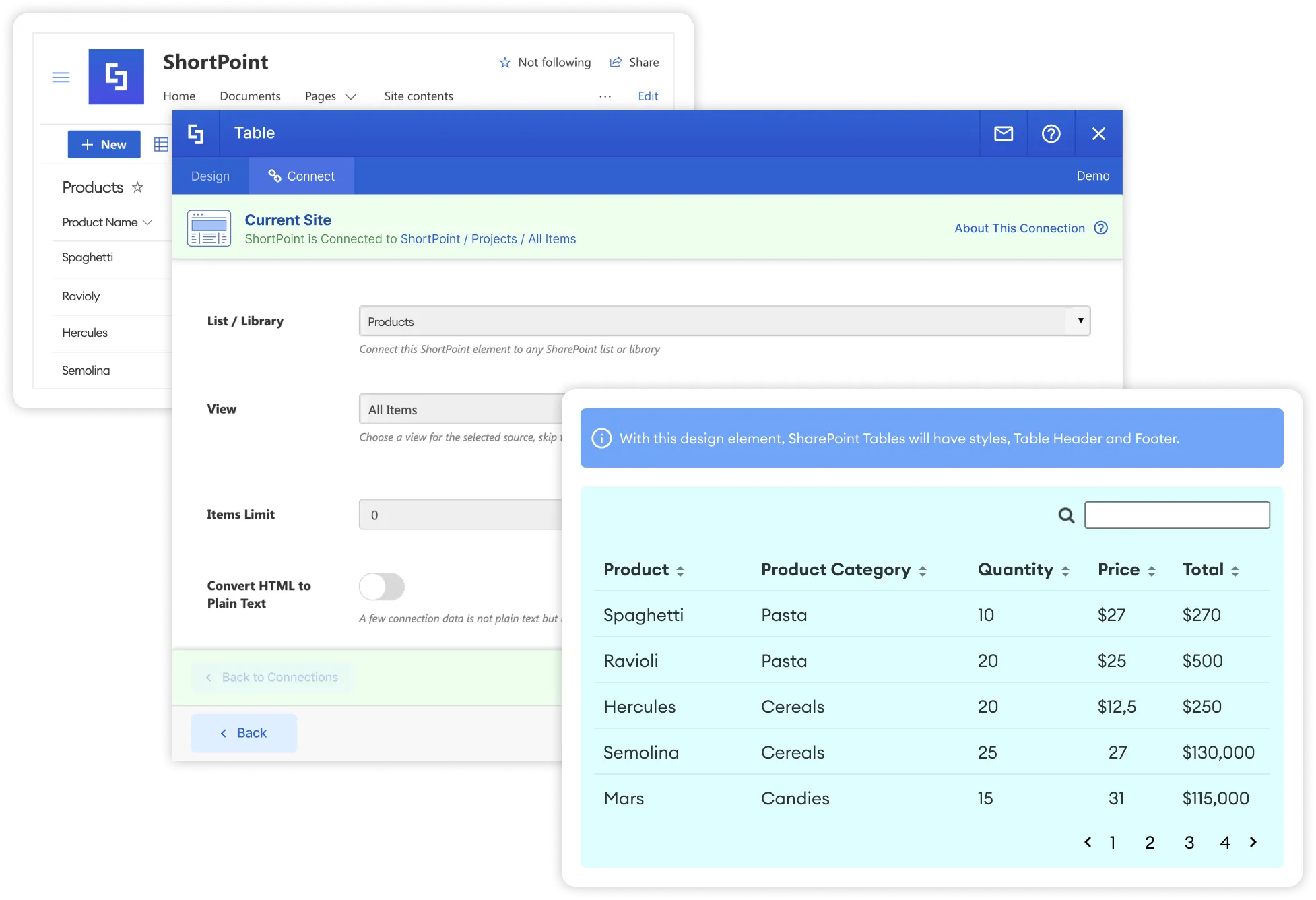 ShortPoint current site connection showing dynamic SharePoint list data rendered in a styled card layout