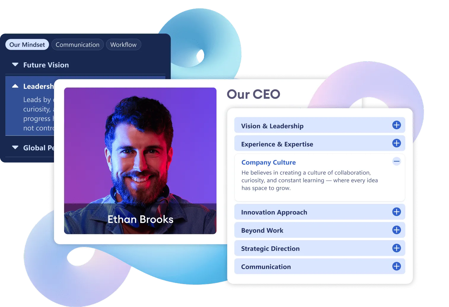 Add FAQs in SharePoint