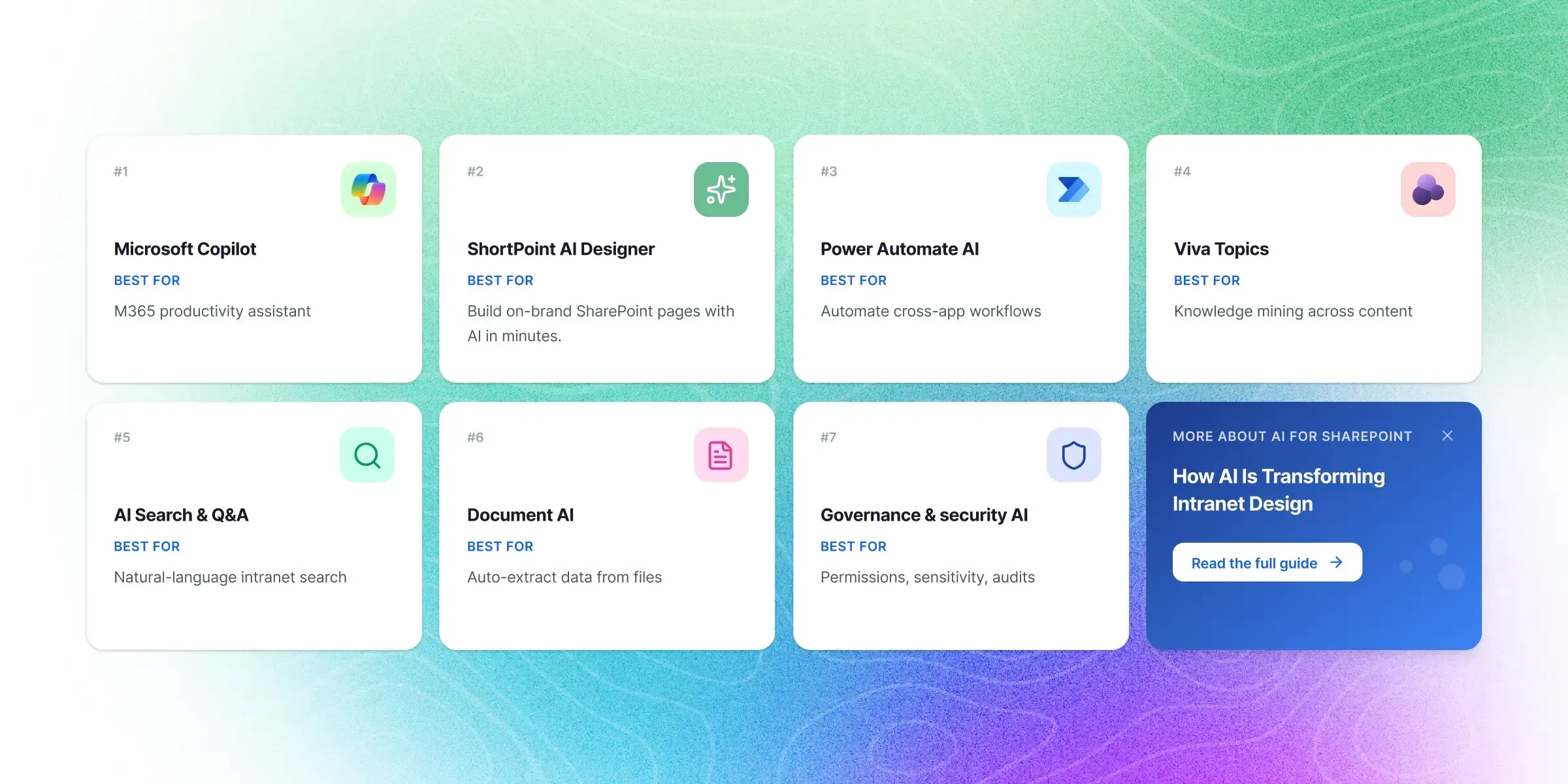 Seven best AI tools for SharePoint intranets including Microsoft Copilot and ShortPoint AI Designer
