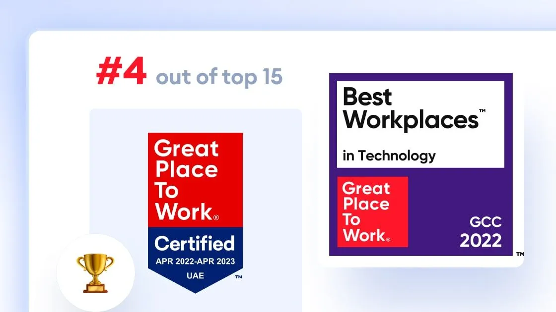 ShortPoint Ranks #4 In GPTW Best Workplaces for Technology