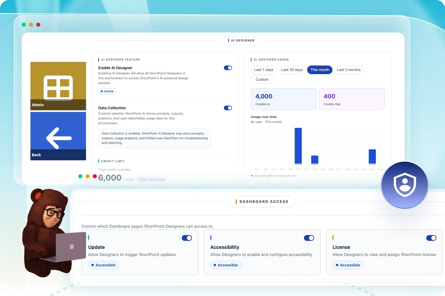 The new ShortPoint Admin role and page