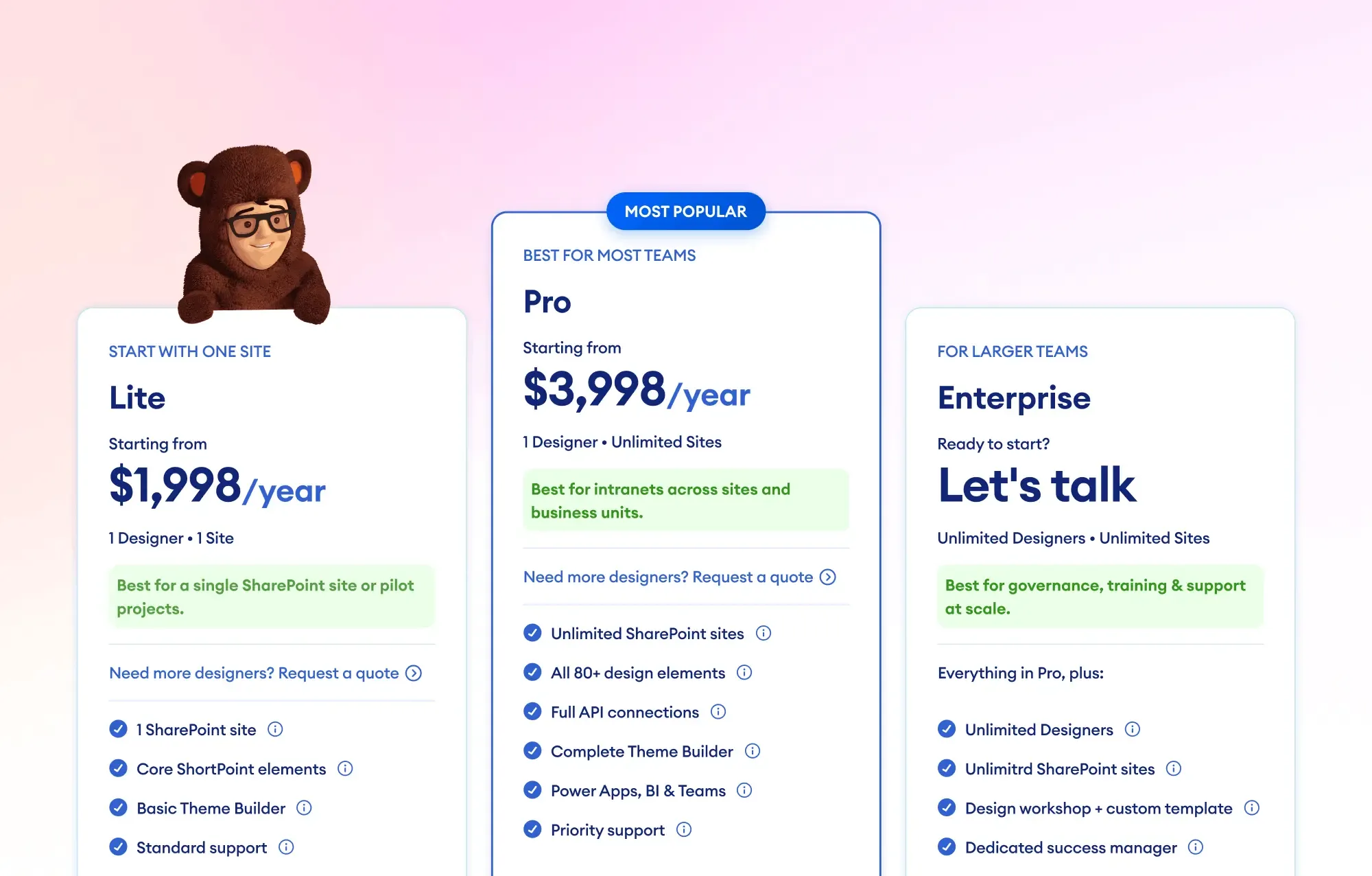 ShortPoint Pricing Reimagined: More Flexibility, Same Unlimited Reach