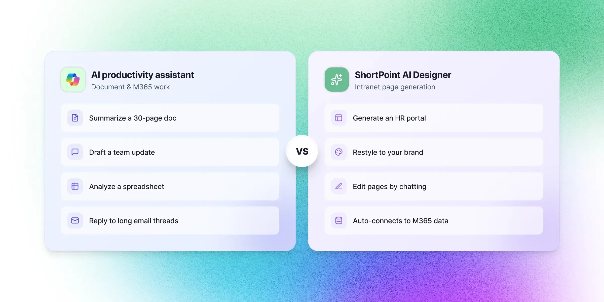 SharePoint Copilot versus ShortPoint AI Designer comparison for intranet building